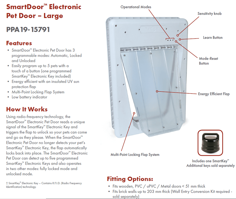 Petsafe Electronic SmartDoor - Suits Multi Pet Homes & Dogs Up to 45kgs