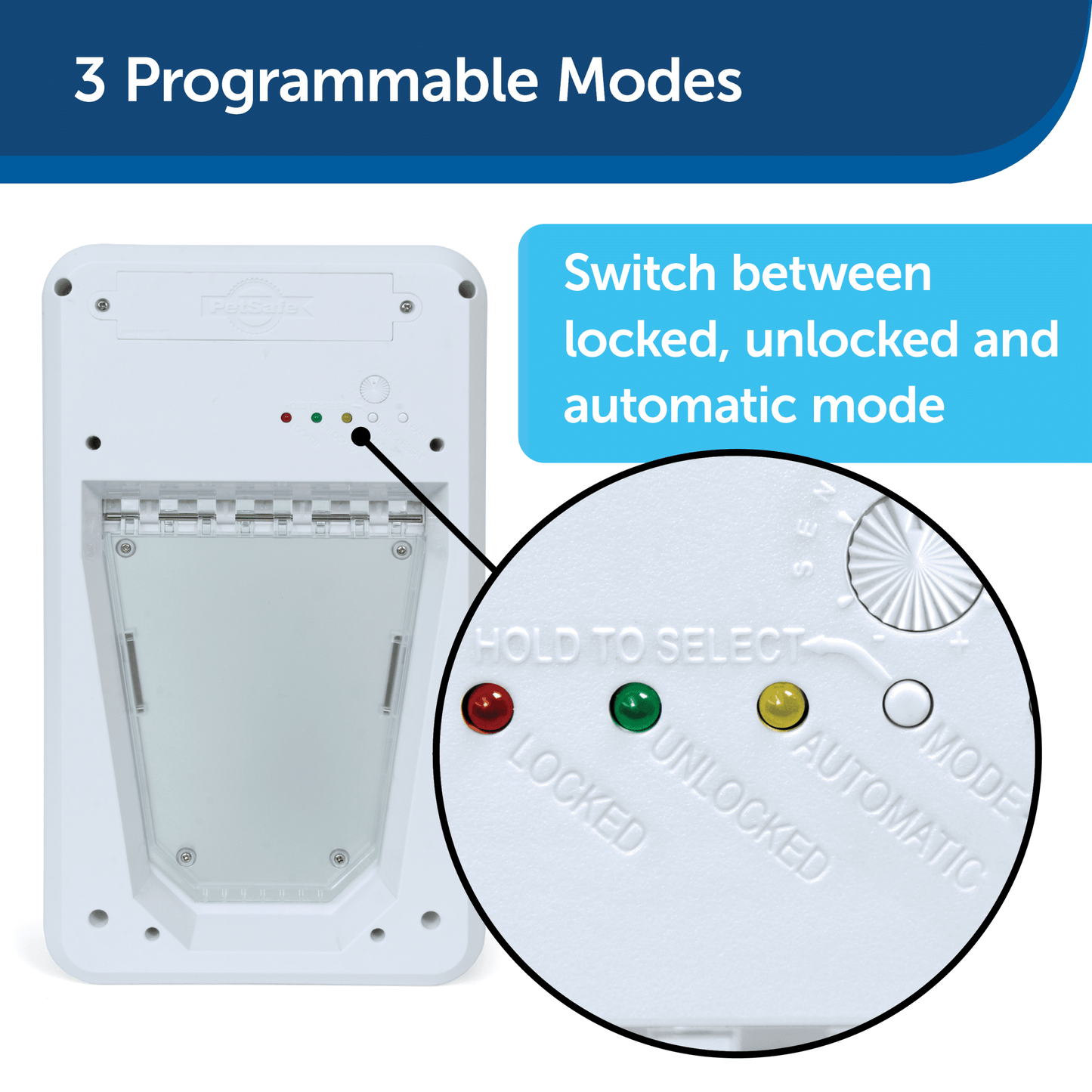 Petsafe Electronic SmartDoor – Small for Cats &amp; Dogs Up to 10kgs