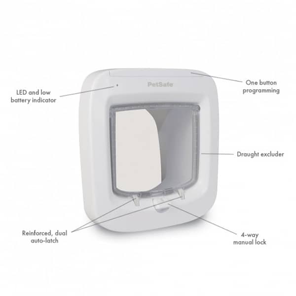 Petsafe Microchip Cat Flap