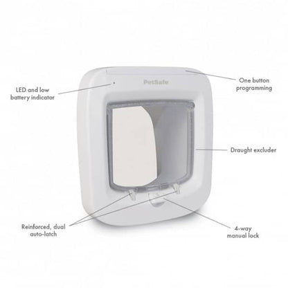 Petsafe Microchip Cat Flap