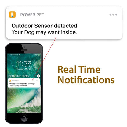 High Tech Automated Pet Door – LARGE Patio Door WiFi Control